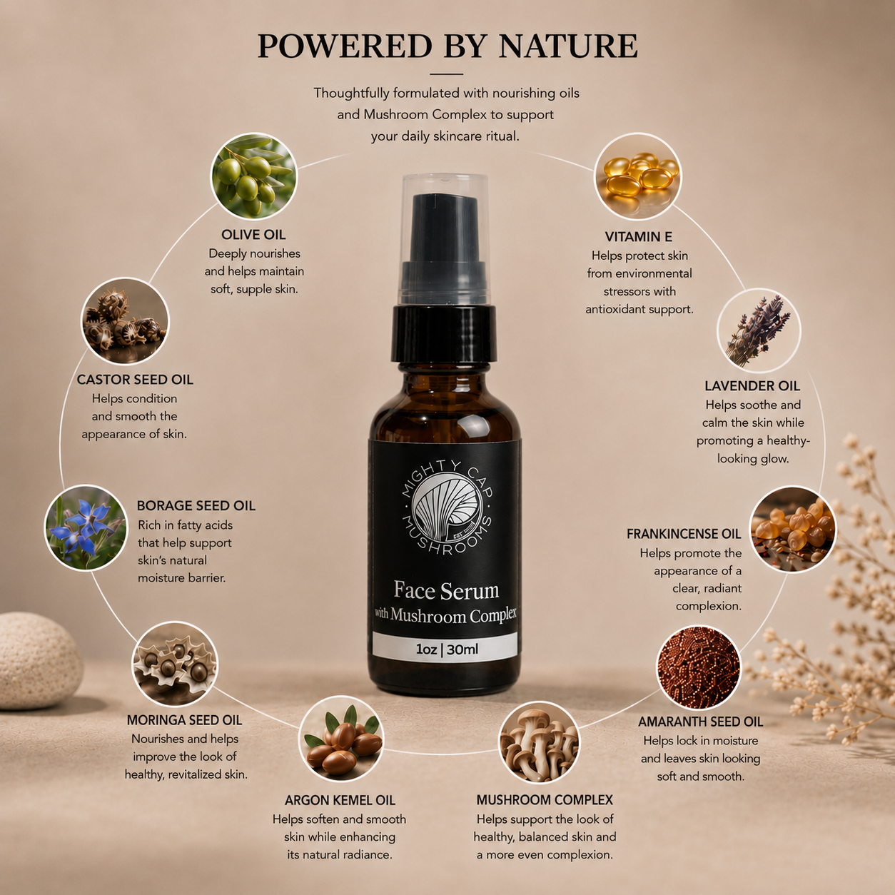 Face Serum with Mushroom Complex