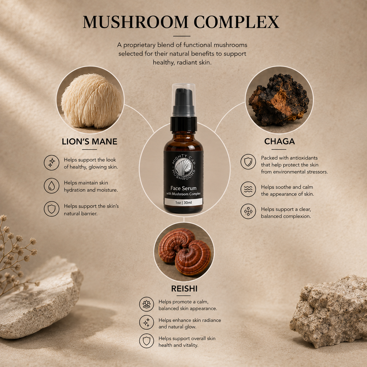 Face Serum with Mushroom Complex
