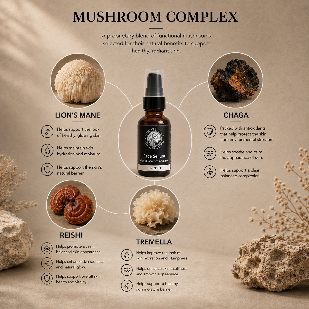 Face & Body Lotion with Mushroom Complex